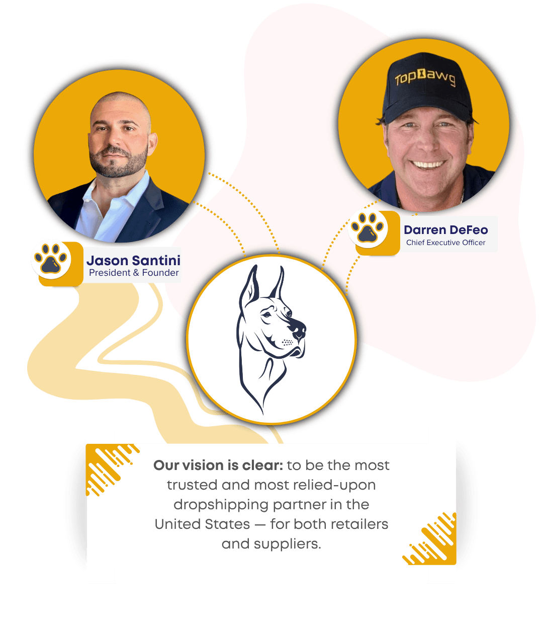 LEADERSHIP & VISION
