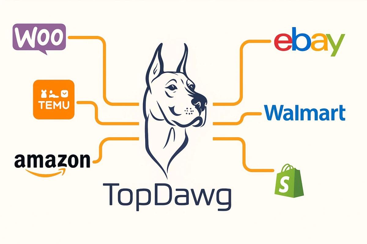 TopDawg Strengthens U.S. Dropshipping Through Multi-Channel Integrations (Wall Street Times)