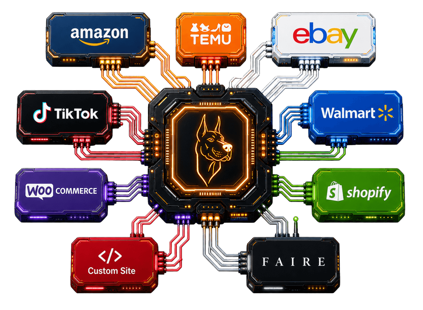 TopDawg – Wholesale Products for Dropshipping Retailers