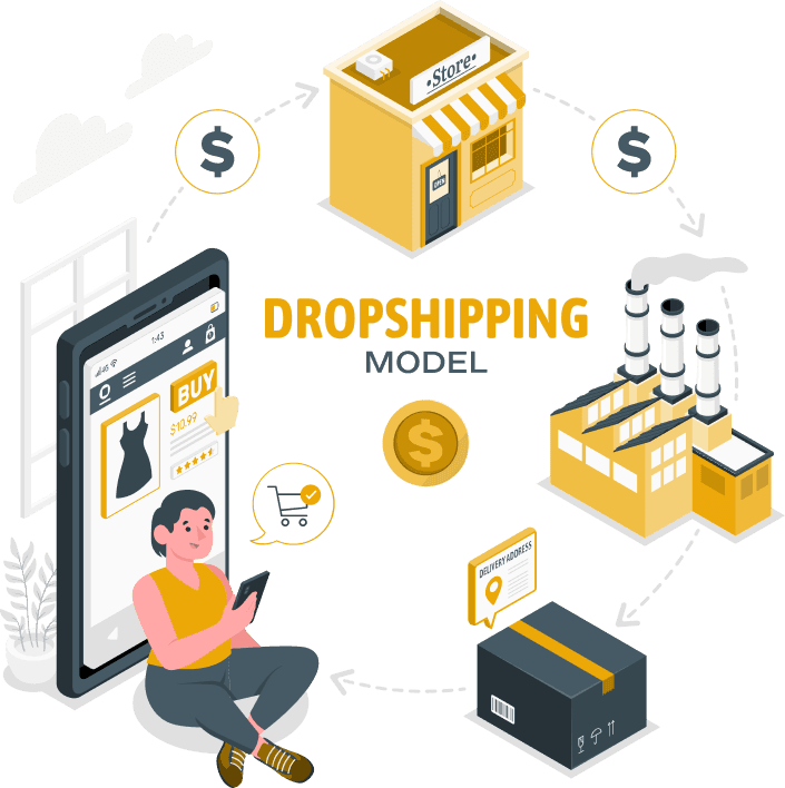 DROPSHIPPING & TOPDAWG
