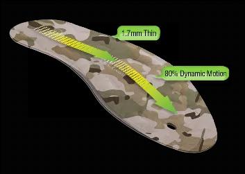 AIRfeet OUTDOOR O2 utilize our Dynamic Arch Support Technology. <br>Without a doubt a "must have" for those with rugged outdoor lifestyles. <br>It's close cousin the "TACTICAL O2" is supporting 160+ Army & Airforce locations globally. <br><br> 4 Unisex SKUs.<br>- S (M 3.5-6.5; W 5-8)<br>- M (M 7-9; W 8.5-10.5)<br>- L (M 9.5-12.5; W 11-14)<br>- XL (M 12.5W-15.5; W 14W-17.5)<br><br>SNIP & UNZIP trimming provides the customer with the most intelligent yet simple method of trimming to their size if 