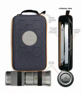 <p>The durable nCamp Carry Case is designed to fit our Multi-Fuel Stove, Prep Surface, and other accessories or utensils. It also includes straps to attach the nCamp Cafe&nbsp;or Insulated Water Bottle. The Carry Case includes a handle for carrying and a loop to attach a carabiner. It has a zipper pocket for small items, in addition to a large compartment for the Stove and Prep Surface. It is made of molded nylon/EVA foam, making it flexible and durable. Designed in the USA.</p>